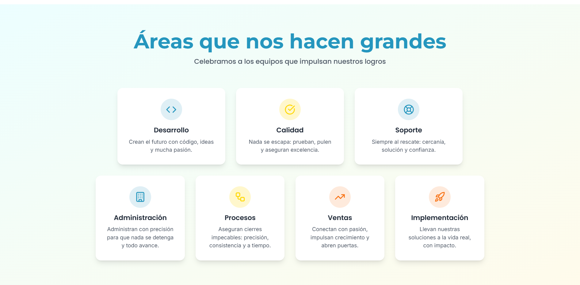 Secciones personalizables